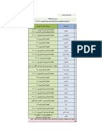 المحافظات التى خفضت.pdf