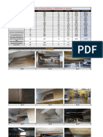 Loss Calculation in Packing Hall-Due To Wall/Partition Etc Openings