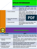 2 - Istilah Peternakan PDF