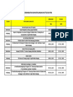 Rute Shuttle