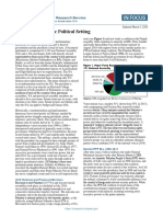 Pakistan's Domestic Political Setting: Figure 1. Major Party Representation in Pakistan's 15 National Assembly