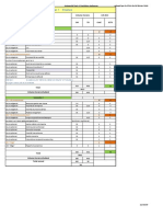 M1 FIN CFVU 20 Maquette Pour RCC