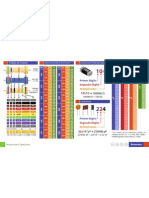 Resistencias y Capacitores