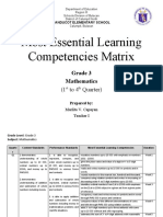 Most Essential Learning Competencies Matrix: Grade 3 Mathematics