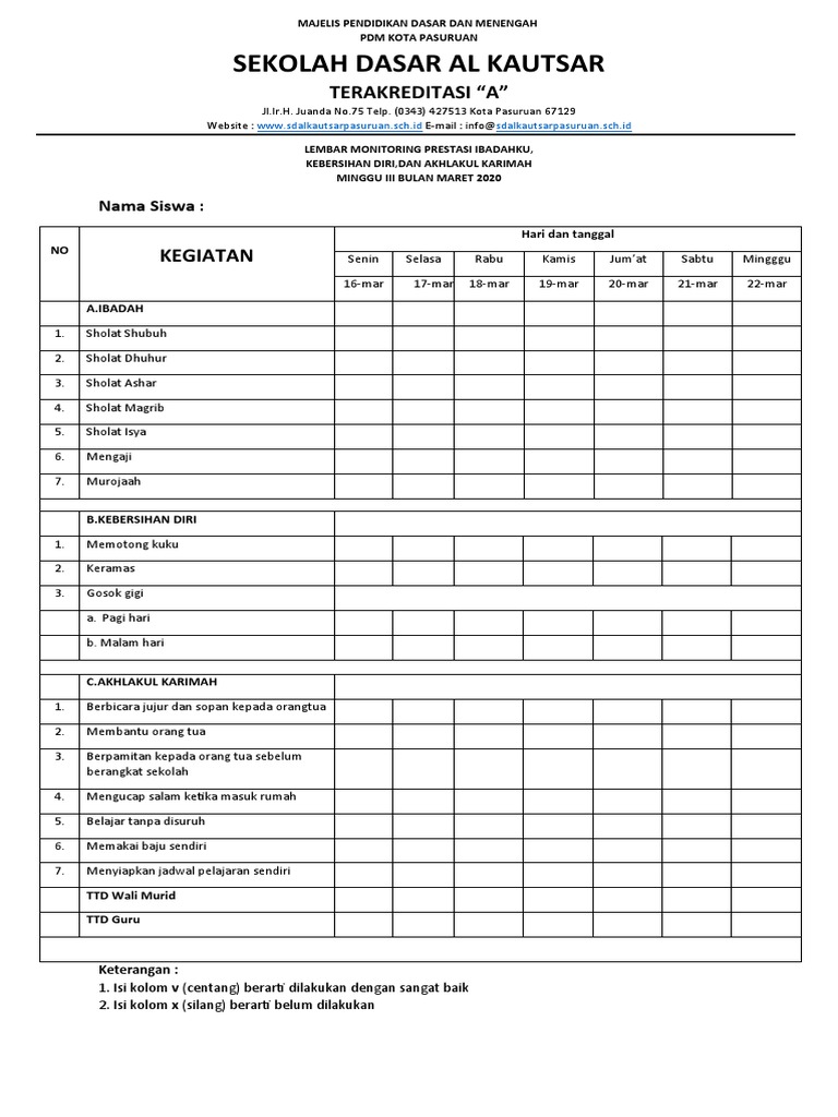 Majelis Pendidikan Dasar Dan Menengah | PDF