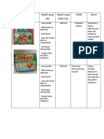 Tugas labeling-WPS Office