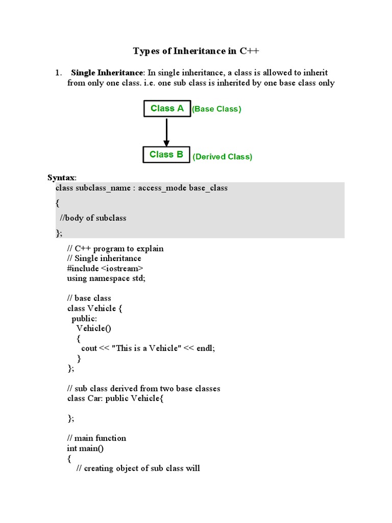 Unit III - Types of Inheritance | PDF | Inheritance (Object Oriented ...