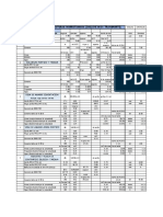 Cantidades de Obra Estructuras Warrutamana (Incluye M/O-Transporte)