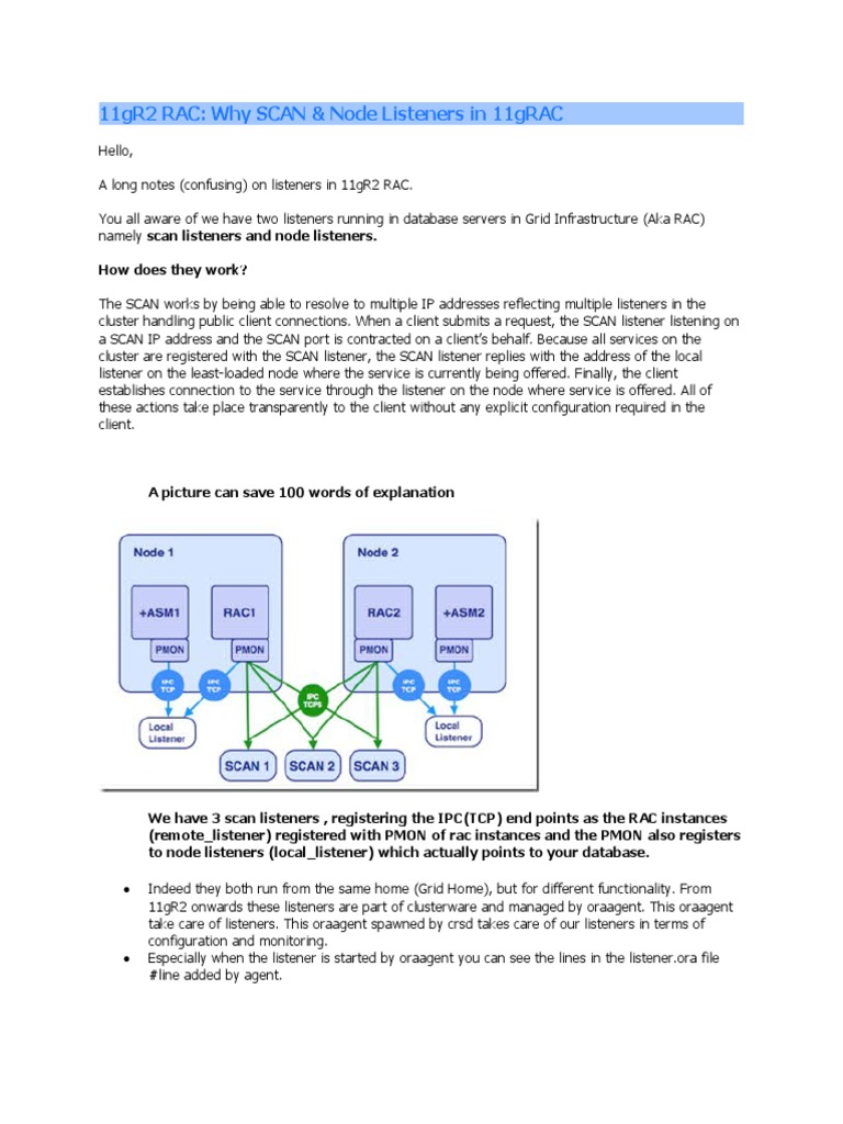 11gR2 RAC SCAN and Node Listener PDF Port Networking
