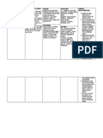 Name of Drug Generic Name: Brand Name: Mechanism of Action Indication: Adverse Effect: Nursing Responsibilities