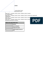 Table 5 - Student Status (Stdsta) SQL