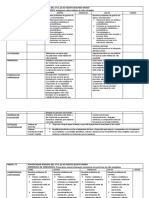 Planificación semanal de hábitos saludables para segundo y quinto grado