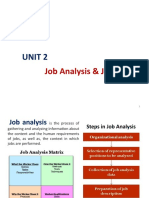 U2.2 JOB Analysis N JD