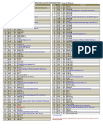 Calendario de Aulas 2020 - SEMINÁRIO PDF