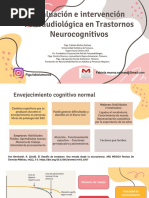 Escala FAST para Evaluar Demencia | PDF | Demencia | Geriatría