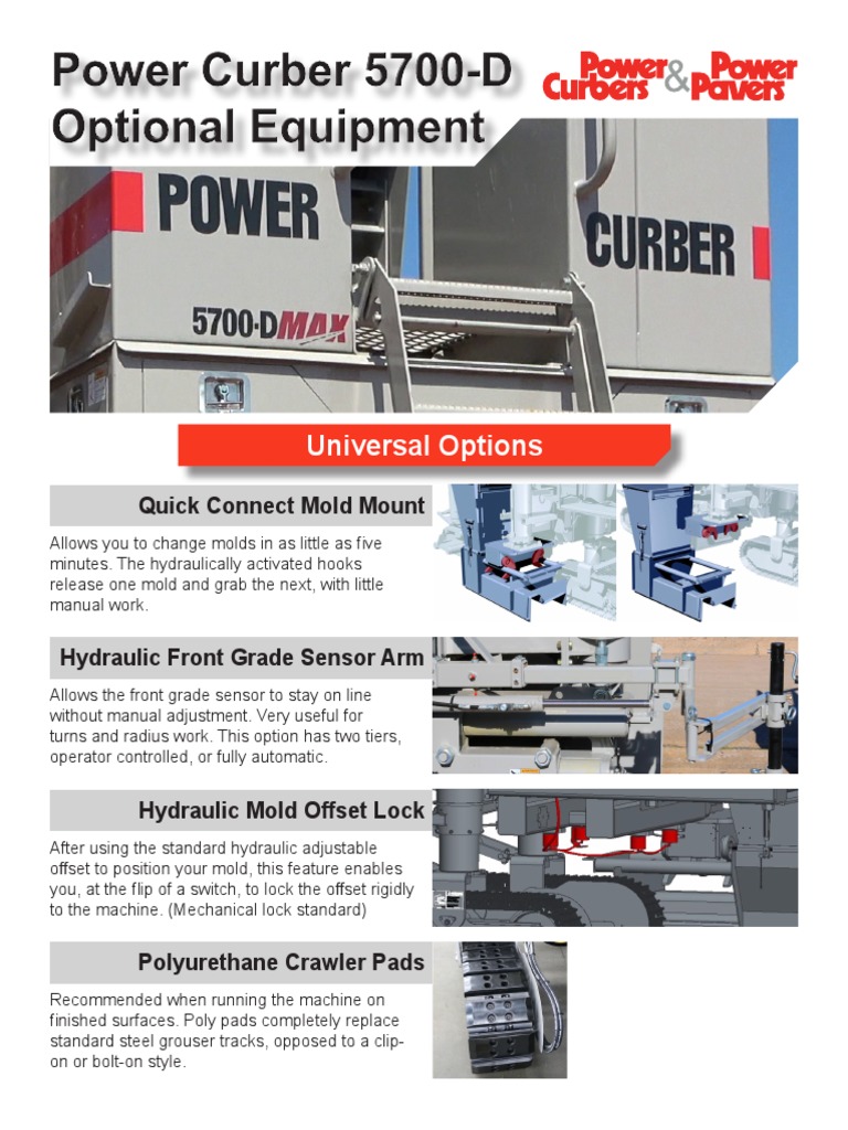 A Comprehensive Listing and Description of Optional Equipment for the ...