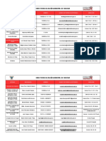 Directorio Entidades Municipio de Soacha