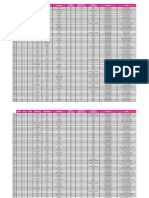 Lista - Cantieri - Aggiornamento - Sito - Web - Fine Mag20 Def 1.xlsx PDF Rete Da Scaricare