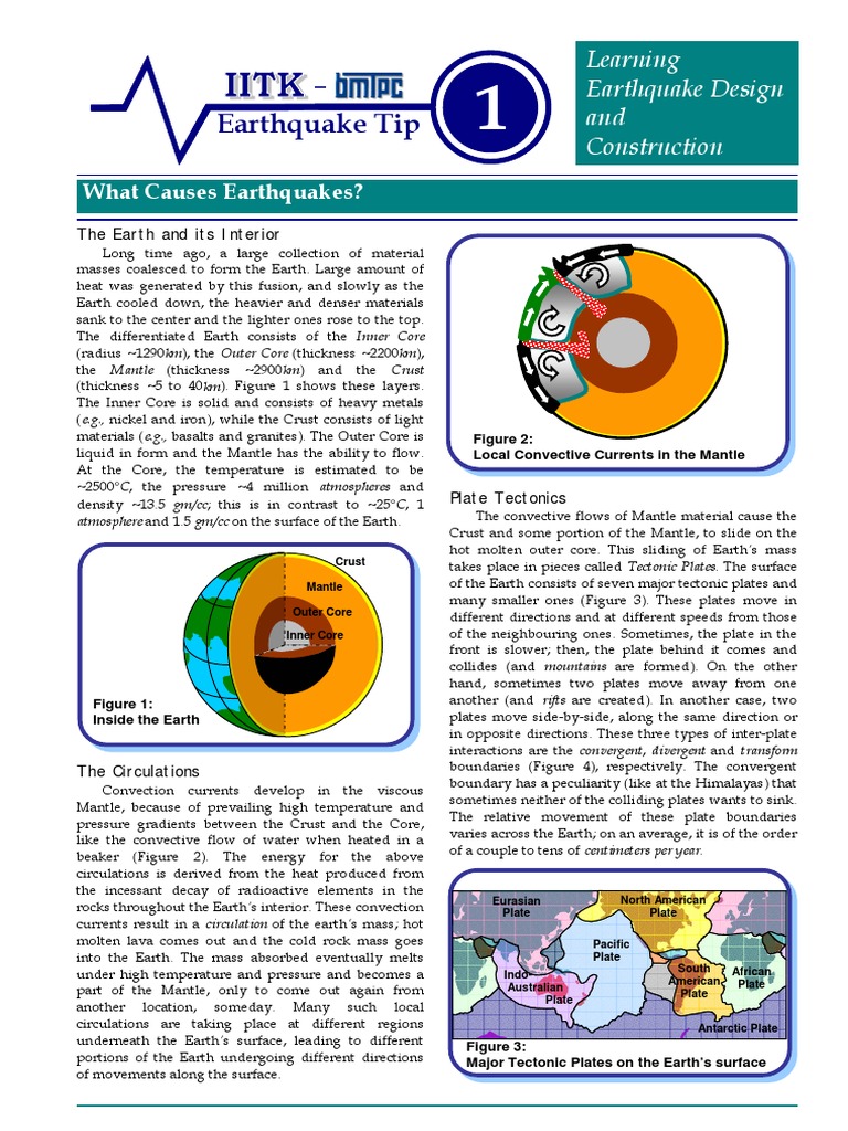 Earthquake Tips 1-32 PDF | PDF | Earthquakes | Plate Tectonics