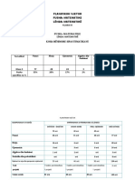 Matematika 3 Plani Mesimor 2020 2021