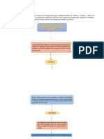 Manual de bioseguridad para estética y belleza