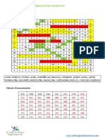 Estimulación Cognitiva 3 Respuestas PDF