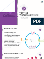 Vestige Women'S Health: 3 October, 2018