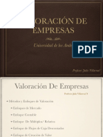 Valoración de empresas en