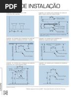 dicas_de_instalacao lavatorios
