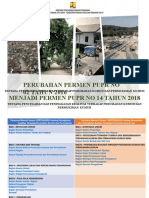 Paparan Sosialisasi Permen Pupr14 - 2018