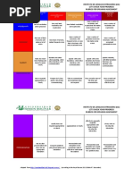 Rubrics For The Speaking Assessment 2020-2