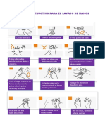 Volante Instructivo para El Lavado de Manos