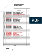 Daftar Hadir Siswa/I Kelas X (Sepuluh) Ipa TAHUN PELAJARAN 2019/2020