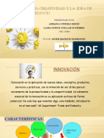 Diapositivas Innovacion y Creatividad Idea de Negocio Actividad 3