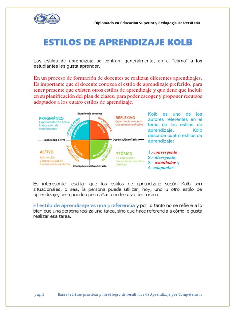 Estilos de Aprendizaje según Kolb | PDF | Aprendiendo estilos | Aprendizaje