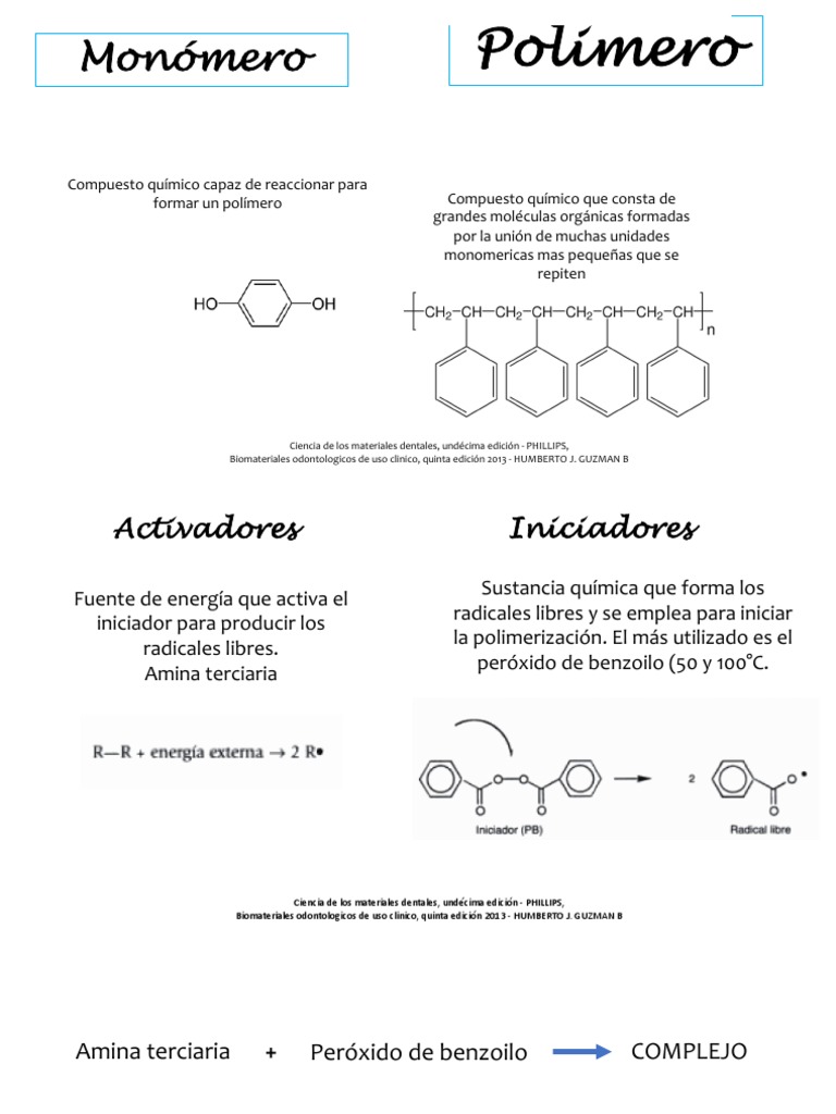 Acrilicos PDF | PDF | Polimetacrilato de metilo) | Polímeros