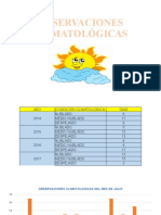 EV. ECOLOGIA OBSERVACIONES CLIMATOLÓGICAS.pptx