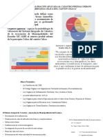 METODOLOGIA DE VALORACION DEL CATASTRO PREDIAL URBANO DE.pptx