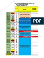 Jadwal Seleksi Bintara T.A. 2020 PDF