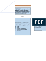 mapa conceptual.xlsx