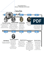 Timelin Eof Biology: Assignment # 1