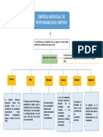 Tarea 08