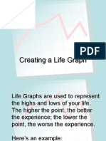 Creating A Life Graph