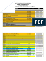 Matrikasi Tupoksi PPKD Pka TPK Dan Timwas PDF