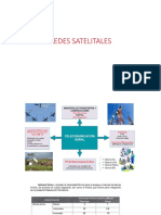 capitulo7_redes_satelitales_presentacion_UNMSM_041119