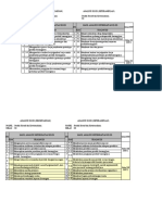 Analisis jam XI - PKK