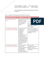 Tarea IV - Tecnicas de Entrevista