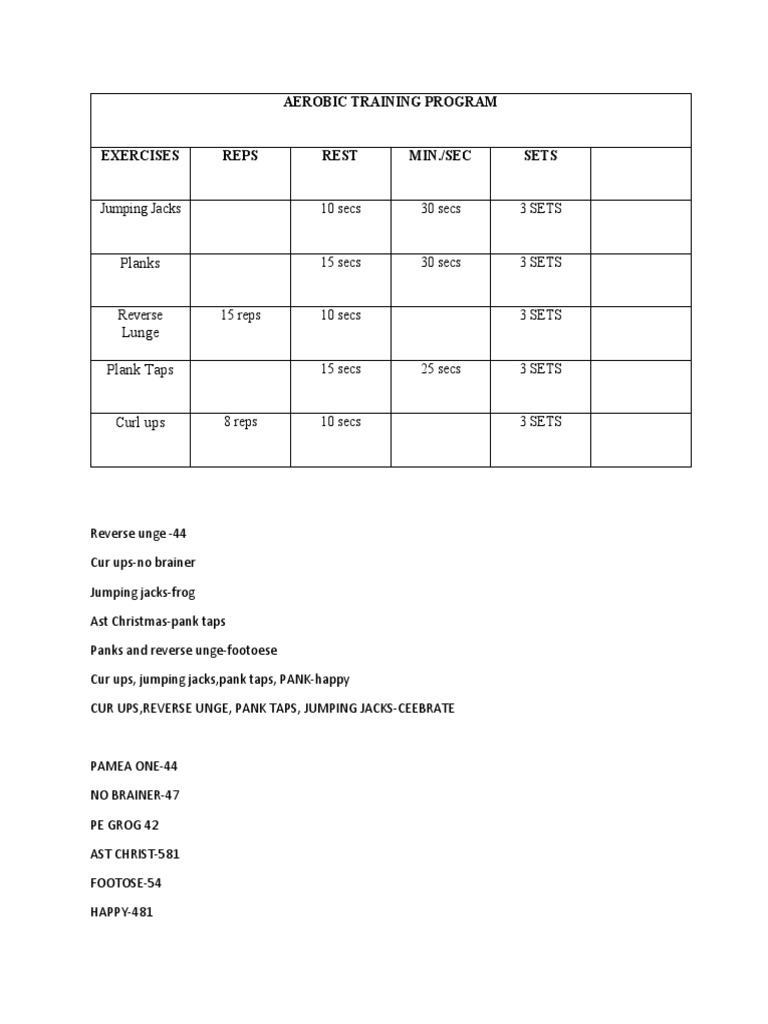 Aerobic Training Program PDF