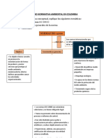 Actividad de Codetec Hoy