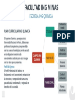 Mapas Mentales 5